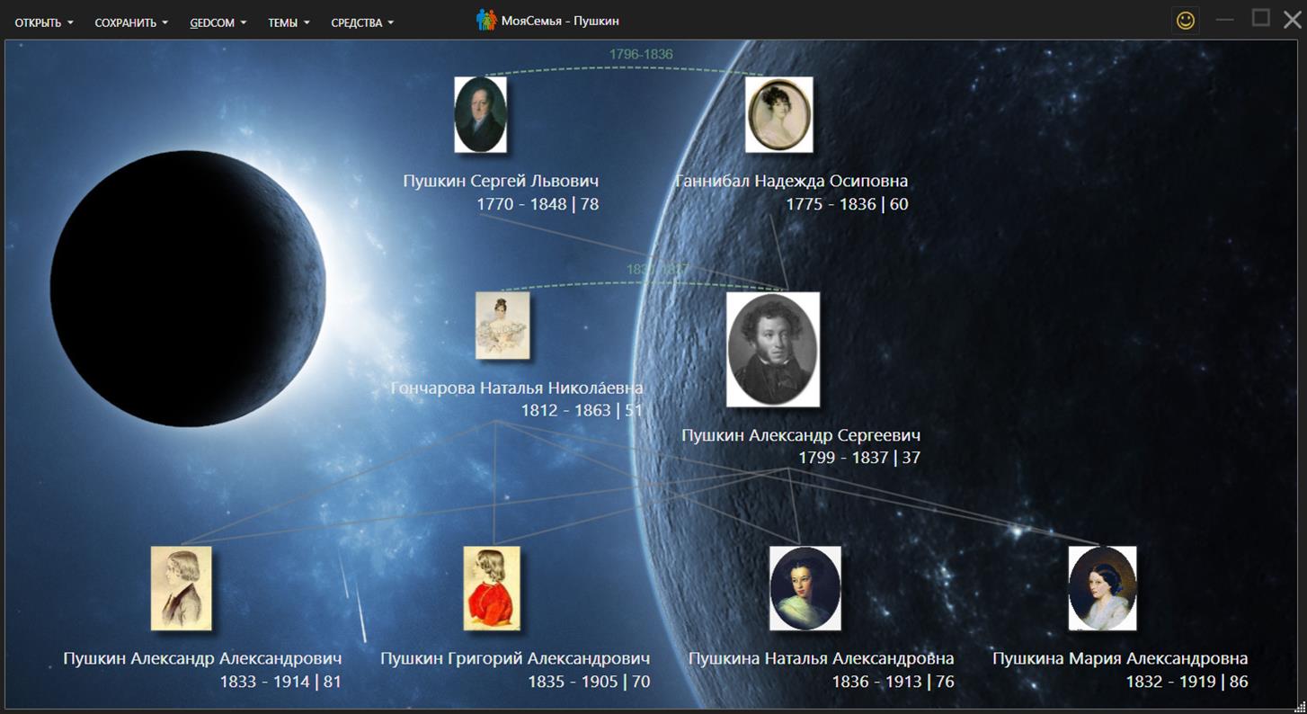 Пример древа с фоном космического пространства