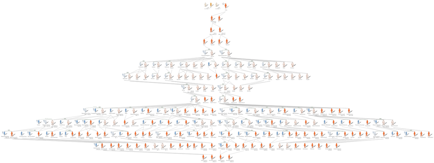 Пример печати древа в виде изображения с прозрачным фоном