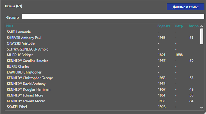Название: Фильтр для поиска членов семьи