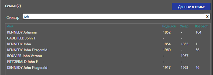 Название: Работм фильтра по поиску членов семьи